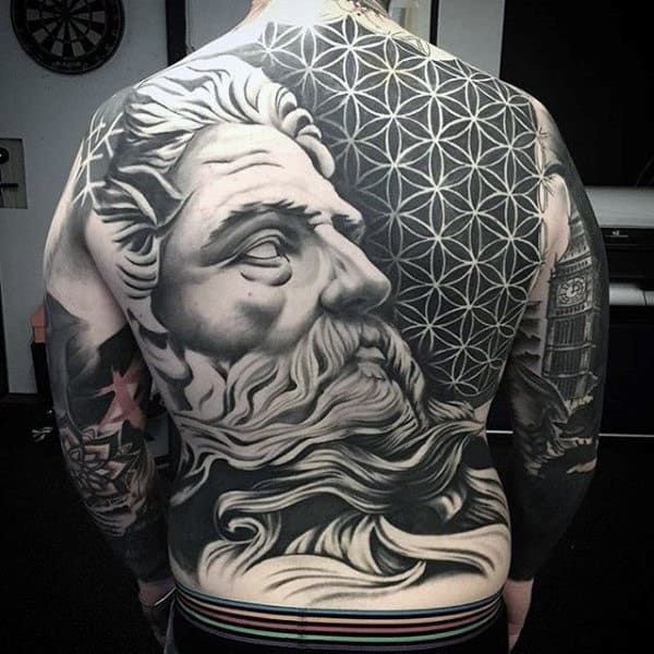 Tattoo kín lưng nam